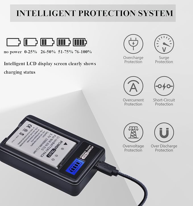 2 Pack EN-EL5 Camera Battery and LCD USB Charger