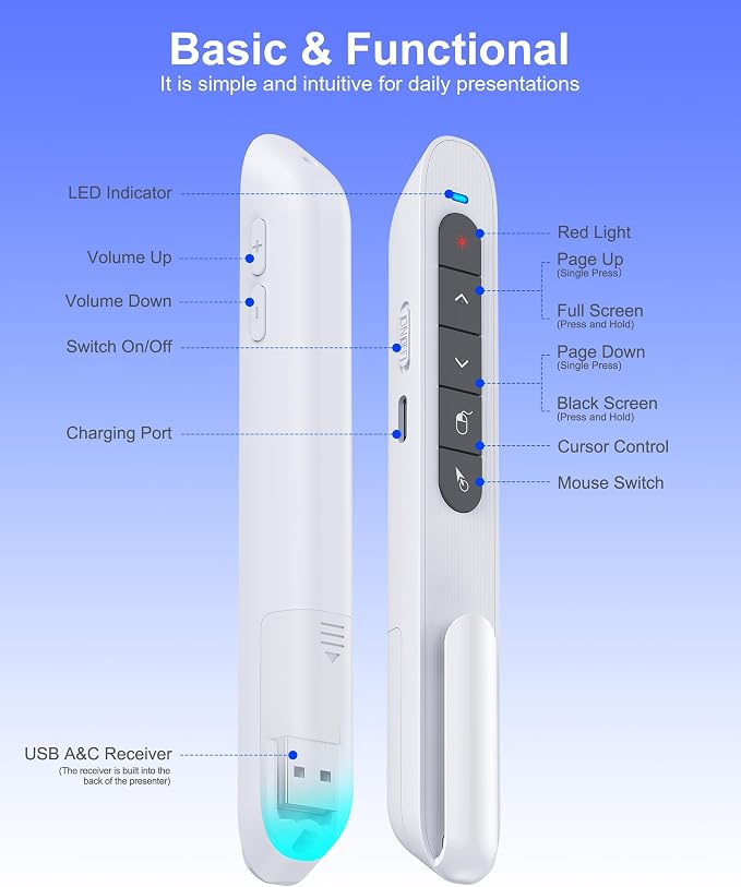 Air Mouse Clicker for Presentation Rechargeable Presenter Clicker Remote for