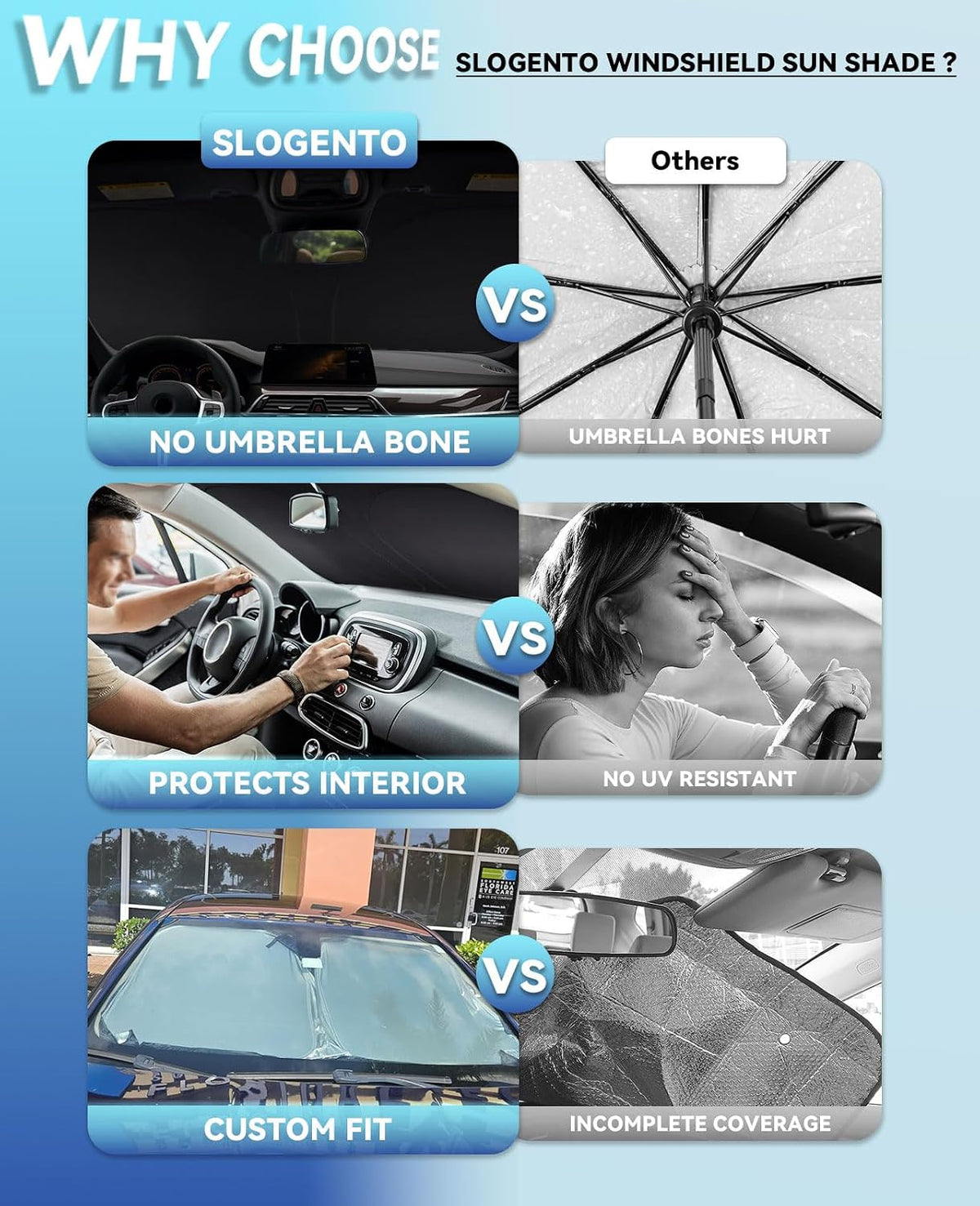 Custom Fit Windshield Sun Shade for Honda HRV 2023-2026, Blocks UV &amp; Heat, Front Window Sunshade Accessories, Easy Fold &amp; Store Keep Your Car Cooler