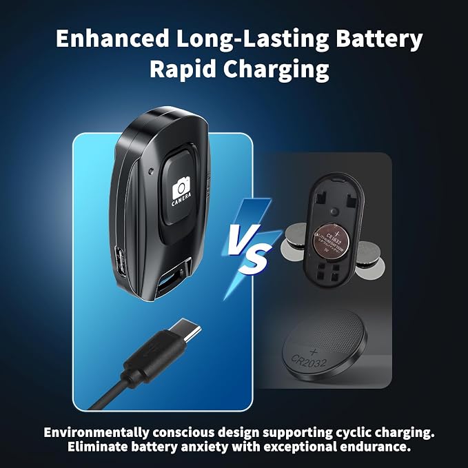 MAIRAN 2 Pack Rechargeable Wireless Camera Remote Shutter