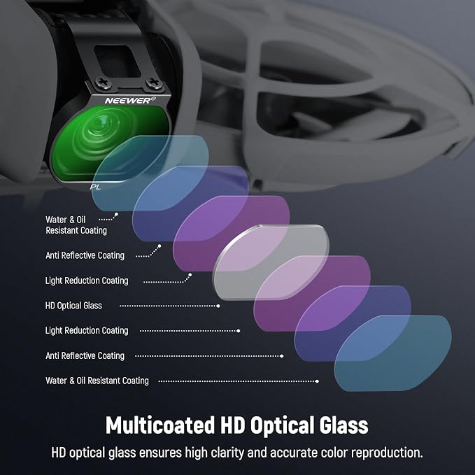 Neewer CPL Filter for NEO Drone, Ultra Slim Metal Multicoated HD Optical Glass