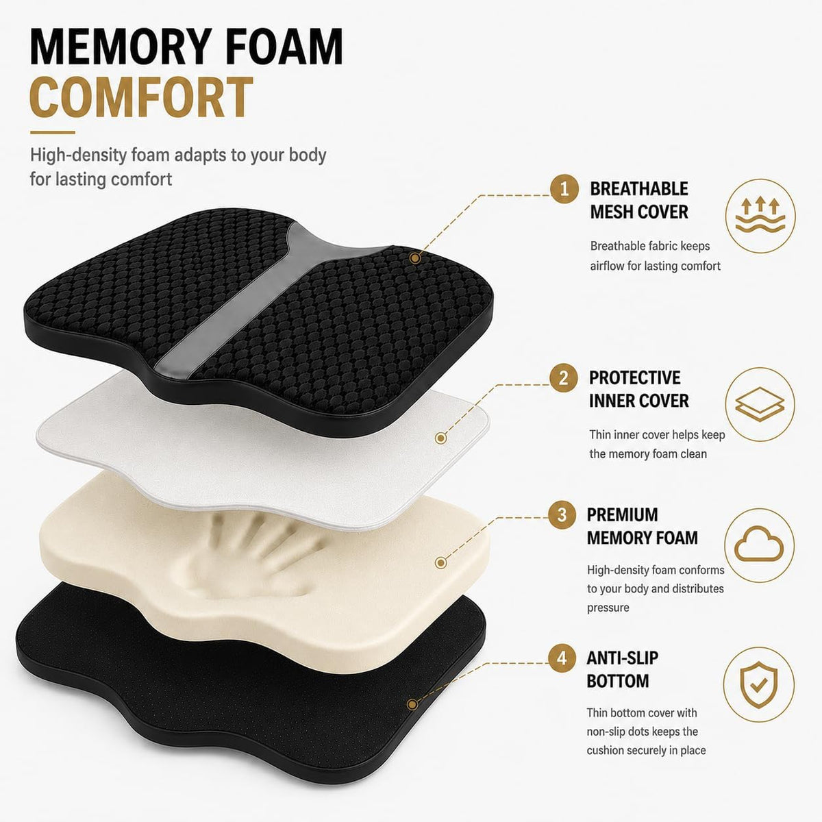 Car Seat Cushion, Ergonomic Memory Foam for Comfortable Driving