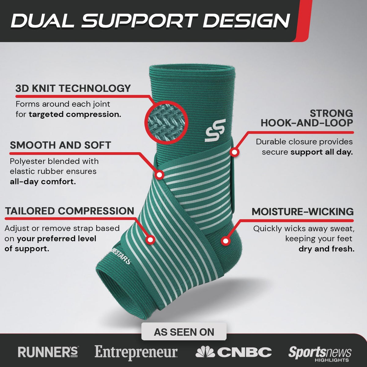 Sleeve Stars Ankle Brace - Compression Support for Sprains & Plantar Fasciitis Relief | Customizable Fit, Turquoise (Pair/M: 10"-12")