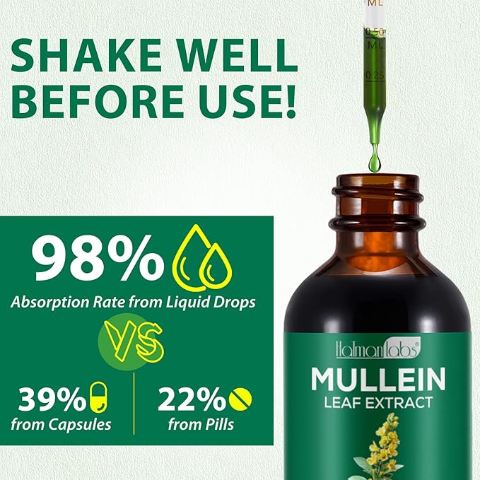 Mullein Leaf Extract for Lungs, Mullein Drops for Lungs, Support Lung, Respiratory Function for Healthy Breathing, Improvement in Pulmonary Function, Natural & Safe Supplement (2 PC)