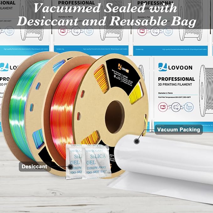 LOVOON 3D Printing Filament Bundle 2 KG, Tricolor PLA Filament 1.75mm Silk