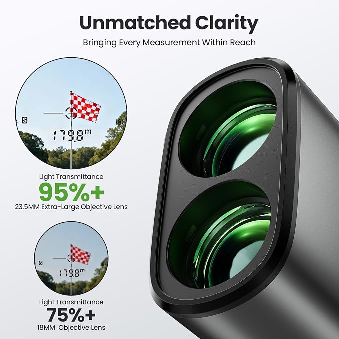 EENOUR Golf Range Finder with Slope, 1200 Yards Golf Rangefinder, Laser