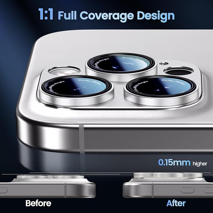 CACOE Camera Lens Protector for iPhone 14 Pro/14 Pro Max/16 Pro/16 Pro Max