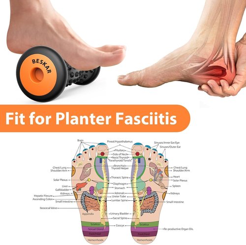 BESKAR Foot Massager - Deep Tissue Roller for Plantar Fasciitis Relief | Portable Reflexology Tool
