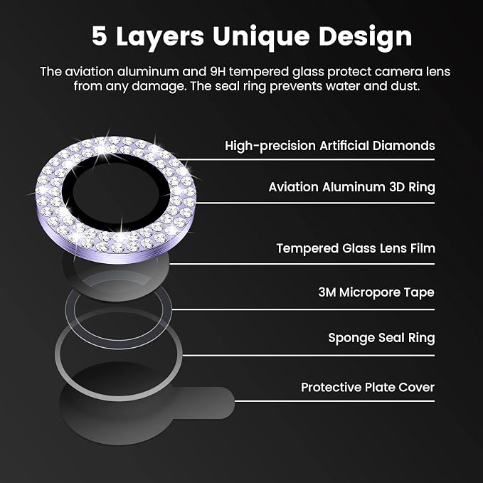 Tensea Camera Lens Protector Compatible