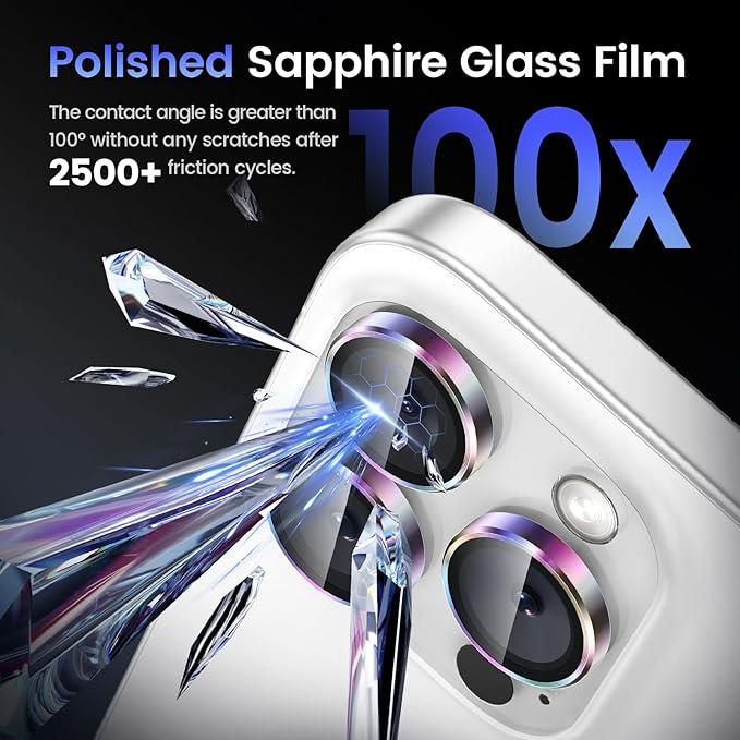 Tensea Camera Lens Protector Compatible