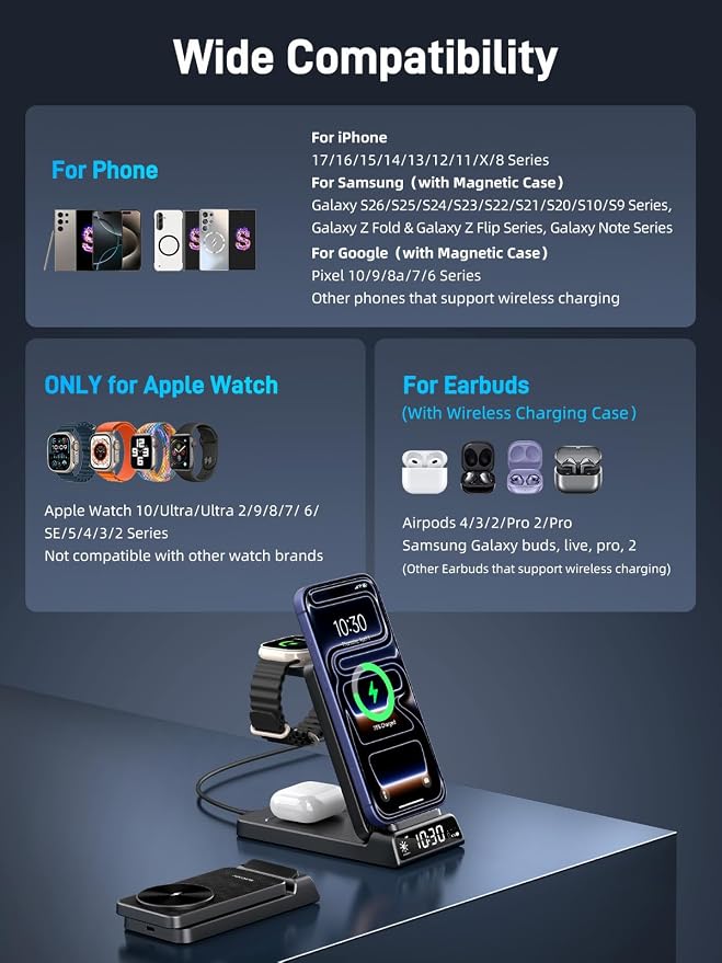 3 in 1 Charging Station for Apple, ELECDOV Magnetic Charger for iPhone