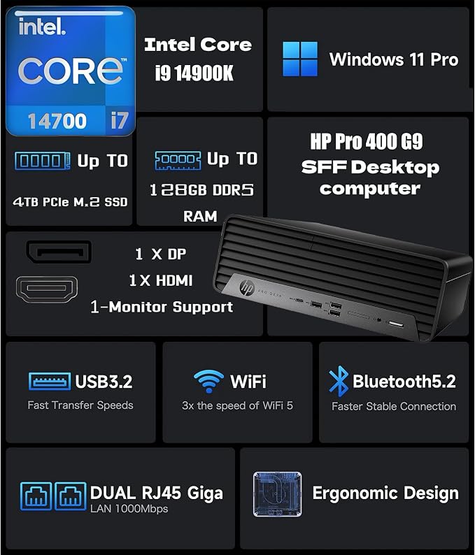 HP ProDesk SFF 400 G9 Business Desktop Computer, 14th Gen Inte i7-14700(20-Cores/28-Threads), 32GB DDR5 RAM, 2TB Storage, Small Form Factor, DisplayPorts, Type-C, Wi-Fi, HDMI, Windows 11