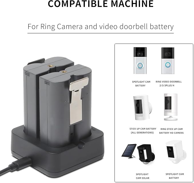 Battery Charger for Ring Rechargeable Battery, Dual Port Battery Charger