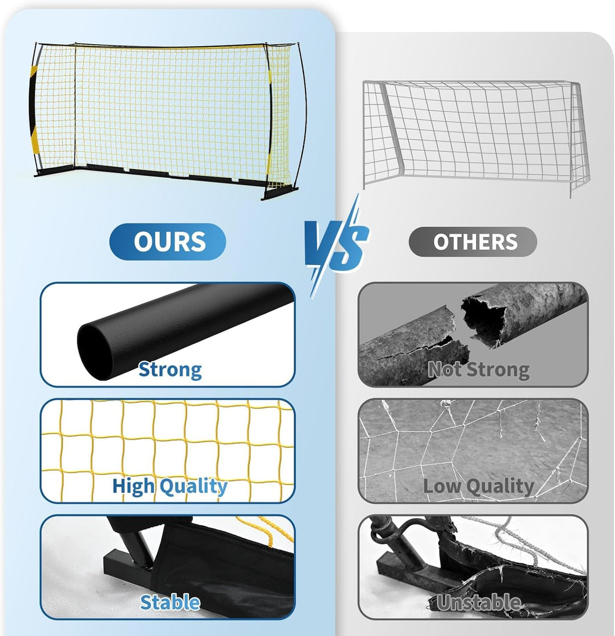 Soccer Goal | Portable 12x6 Ft & 6x4 Ft Set - Heavy Duty Metal Base, Quick Setup, Weather-Resistant
