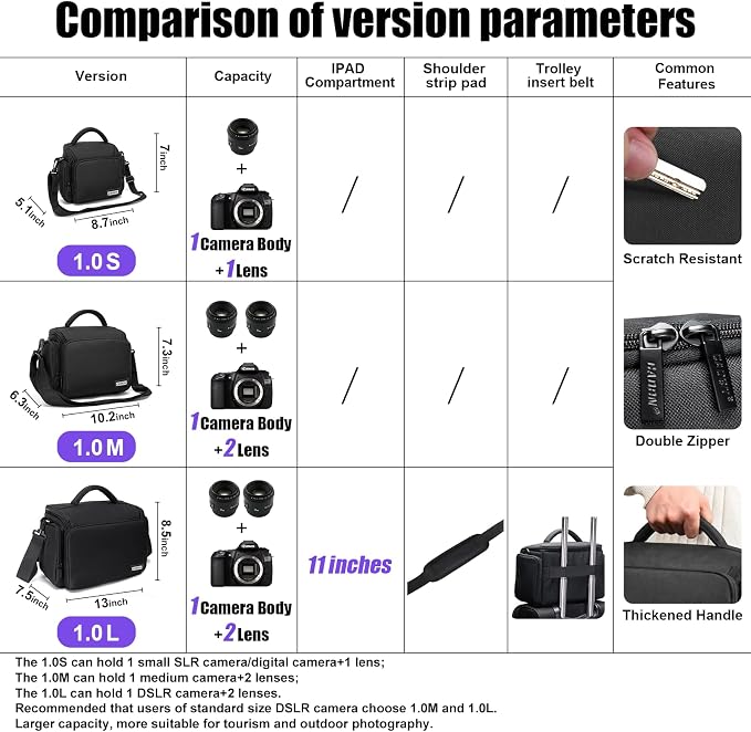 CADeN Compact Camera Shoulder Crossbody Bag Case Compatible