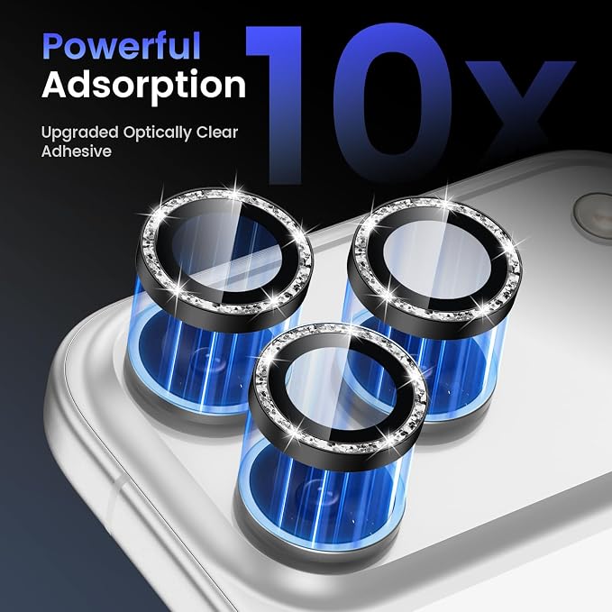 Tensea Camera Lens Protector Compatible
