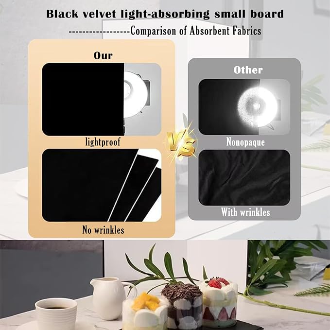 Photo Backdrop Board with 2 LED Lighting Shooting Kit, Anti-Glare Black Flocked