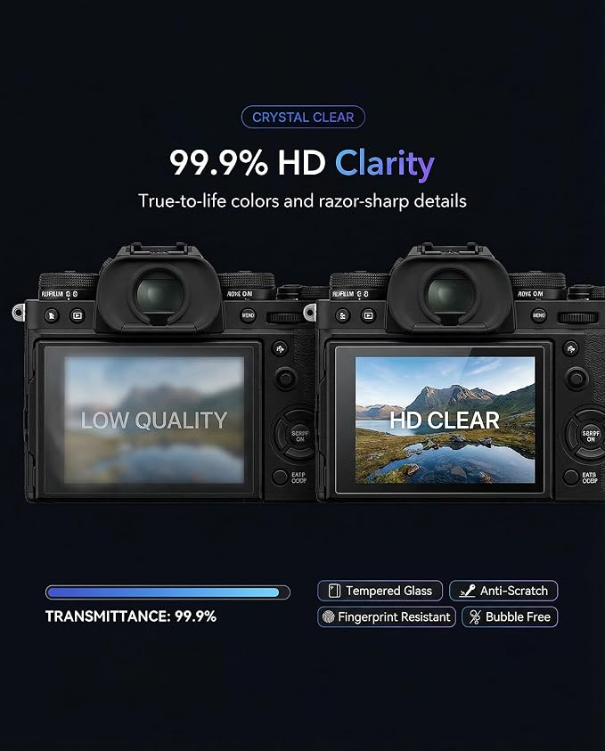 iDaPro Screen Protector for Fujifilm X-T5 Fuji XT5 + Hand Lanyard, Tempered