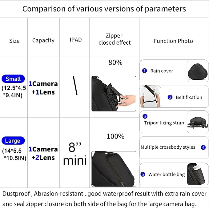 CADeN Camera Bag Sling Backpack Camera Case Waterproof