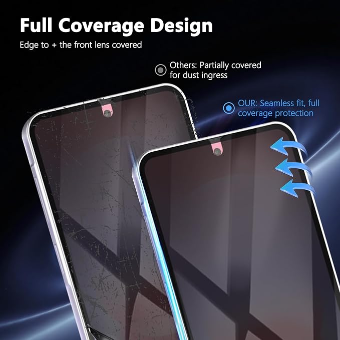 Privacy Screen Protector for Samsung Galaxy A37, 1+2 Pack TPU Anti-Spy Film