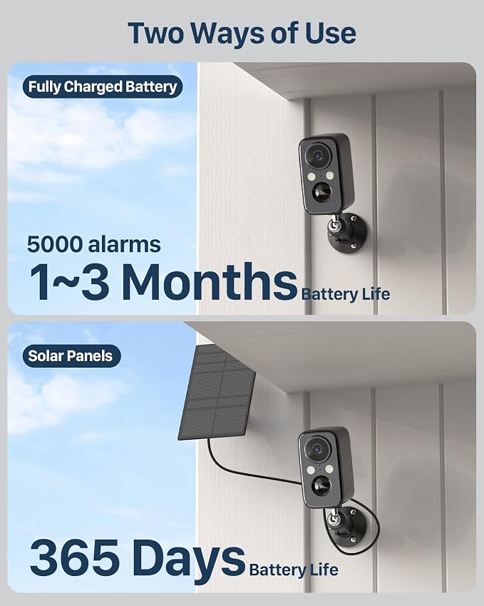 Security Cameras Wireless Outdoor: Cameras