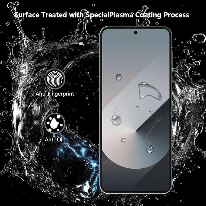 2 Pack Screen Protector for Samsung Galaxy Z Flip 6 Flexible TPU Film