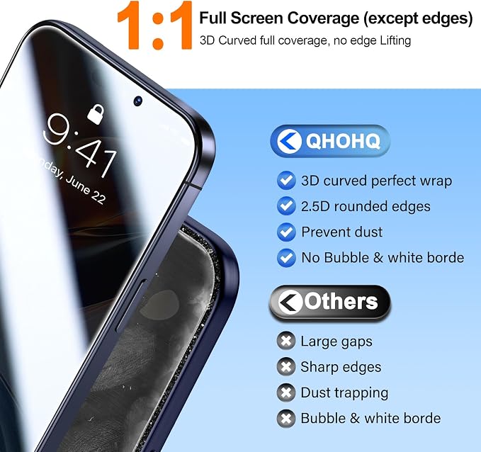 QHOHQ 3 Pack Privacy Screen Protector