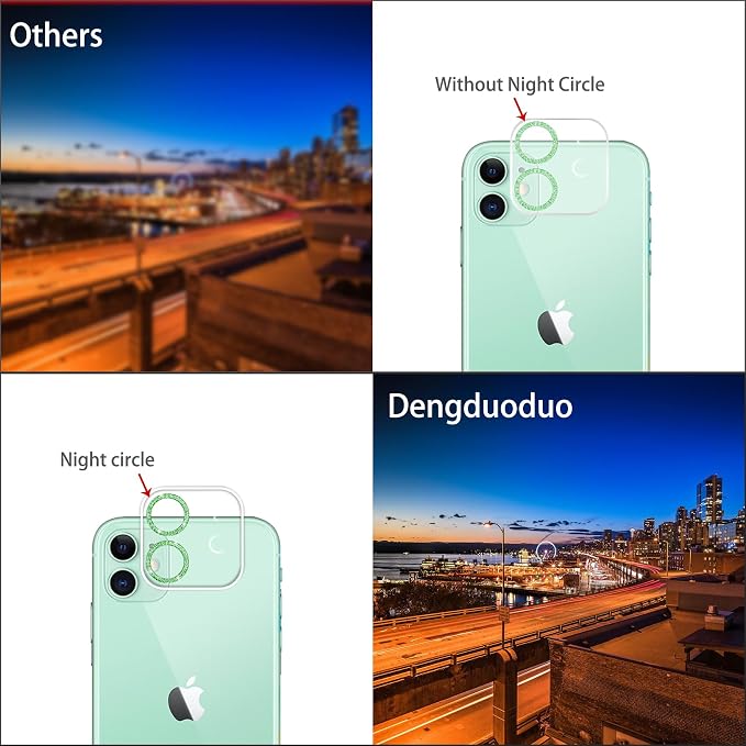 3 Pack Dengduoduo Camera Lens Protector