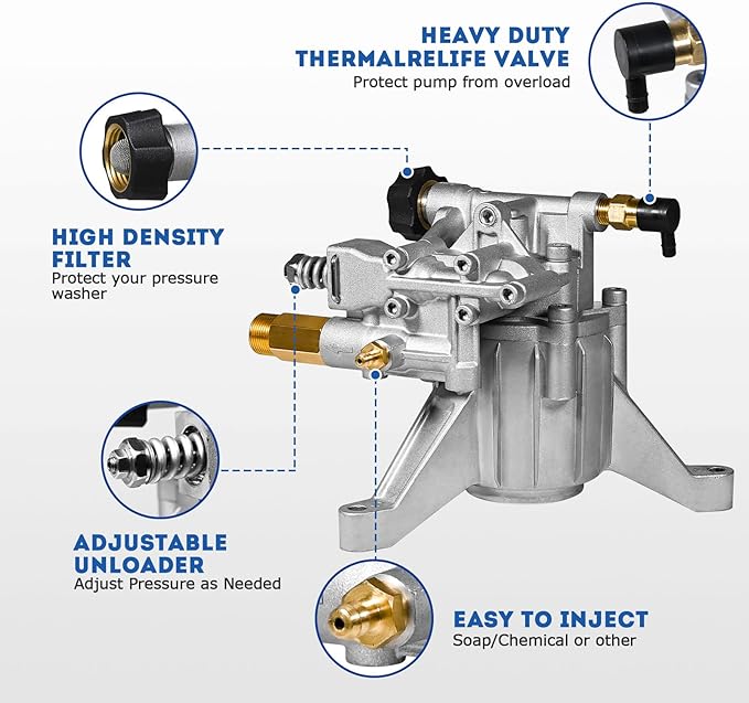 TOOLCY 7/8" Shaft Vertical Pressure Washer Pump - Rear Inlet/Outlet Max 3200 PSI @ 2.5 GPM OEM & Power Washer Pump for Gas Washer, More Replacement for Simpson, Ryobi, Honda etc