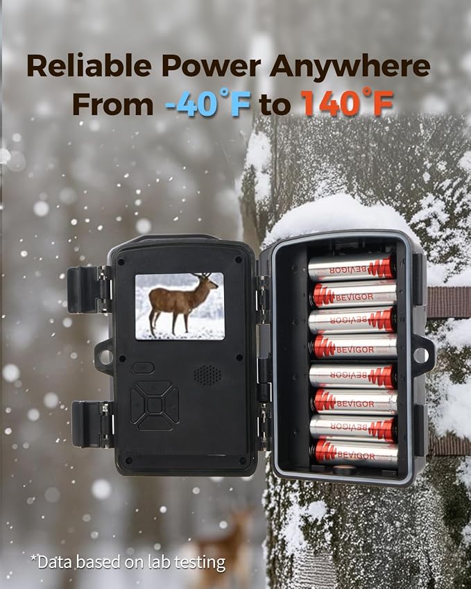 BEVIGOR® Lithium AA Batteries 8 Pack, Long Lasting 1.5V 3000mAh AA Battery