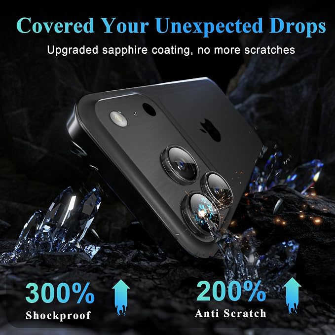 YWXTW Camera Lens Protector for iPhone 17 Pro/iPhone 17 Pro Max, Tempered Glass