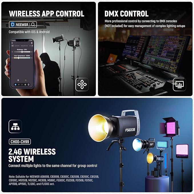 NEEWER 600W LED Studio Video Light 2.4G/APP Control 87100Lux/1m, 2700K-6500K Bi