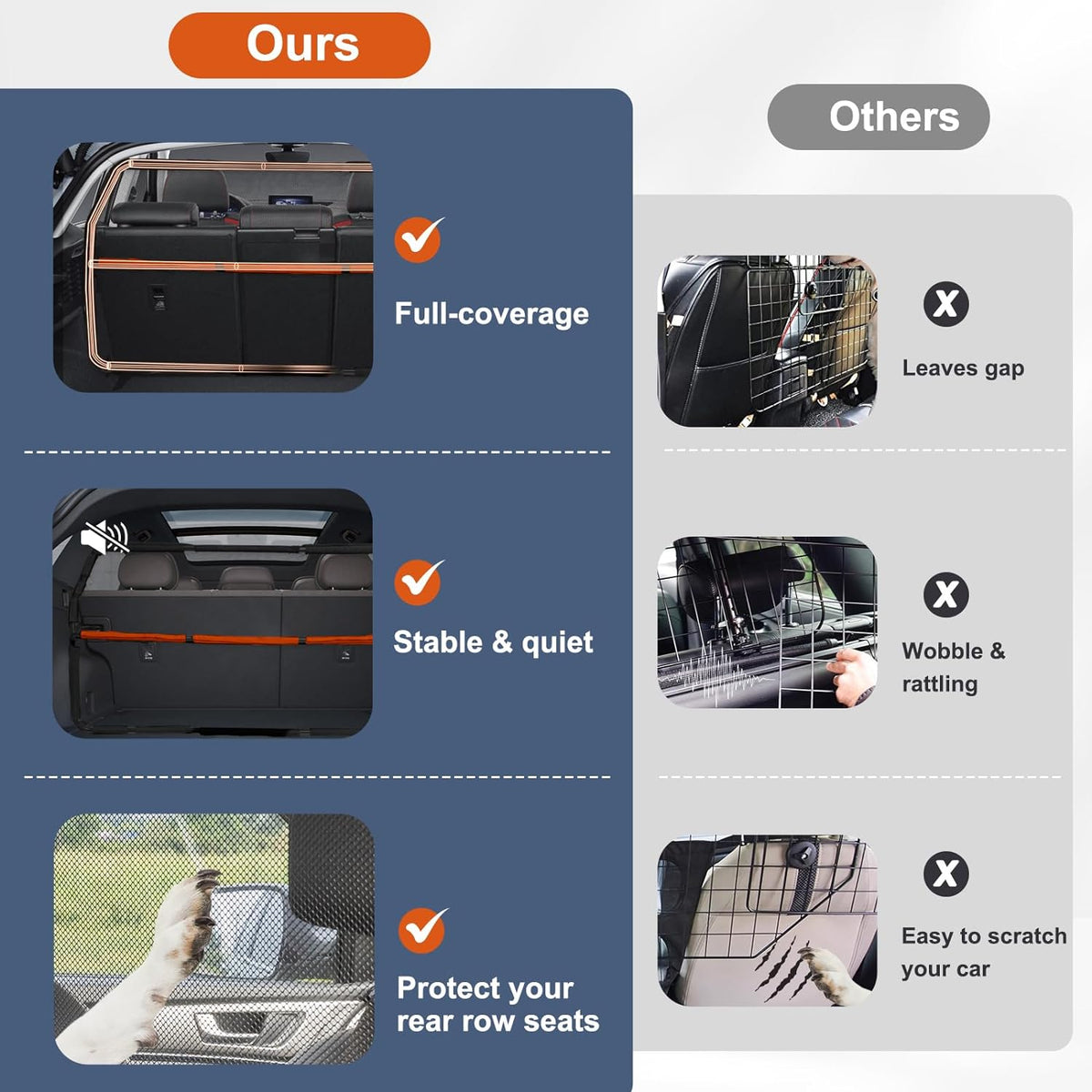 Dog Car Barrier for Back Seat & Trunk - 56" Wide for Large SUVs and Cars