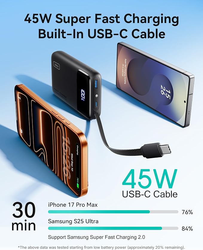 INIU 20000mAh Power Bank, Small Portable Charger, 45W PD Fast Charging Battery Pack with Build in USB-C Cable, Travel Phone Charger for iPhone 17 16 15 14 Air Samsung S25 S24 Google iPad Xiaomi, Black