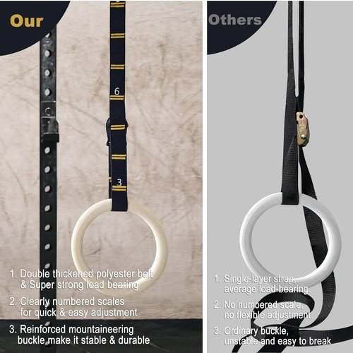 Adjustable Straps for Gymnastic Rings by [Brand Name] - 8.2FT Long, 1000LBS Capacity | Perfect for Home Gym