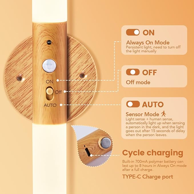 LED Motion Sensor Lights Battery Operated Wall Sconces Set of 2 Rechargeable Wireless Picture Art Light Magnetic 360° Rotation Corner Lamps for Gallery Stairway Vanity Living Room Bedroom