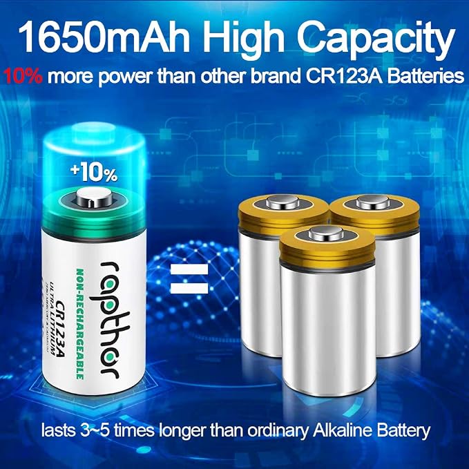rapthor CR123A 3V Lithium Batteries CR17345 16 Pack 1650mAh High Power 123A 10