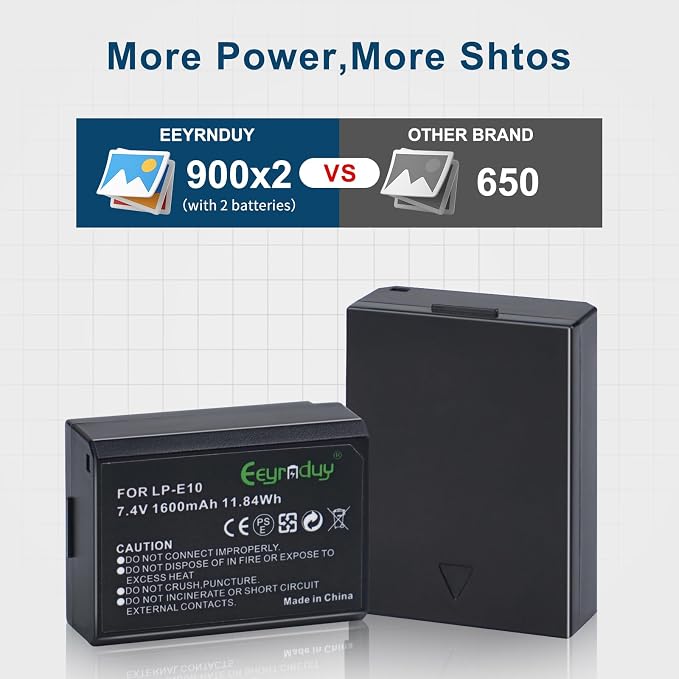 LP-E10 Battery and Dual Battery Charger