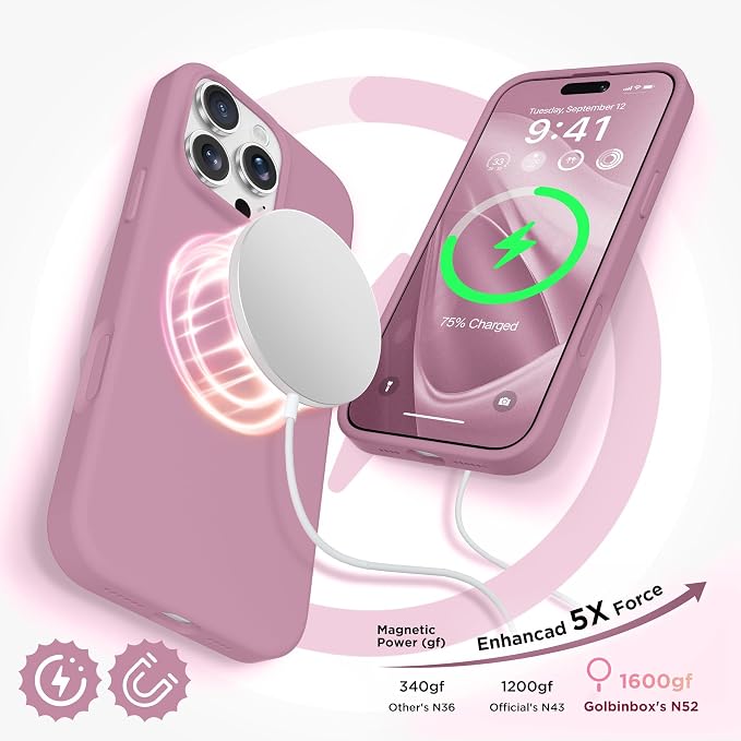 GolbinBox Magnetic for iPhone 16 Pro Max Case, Compatible