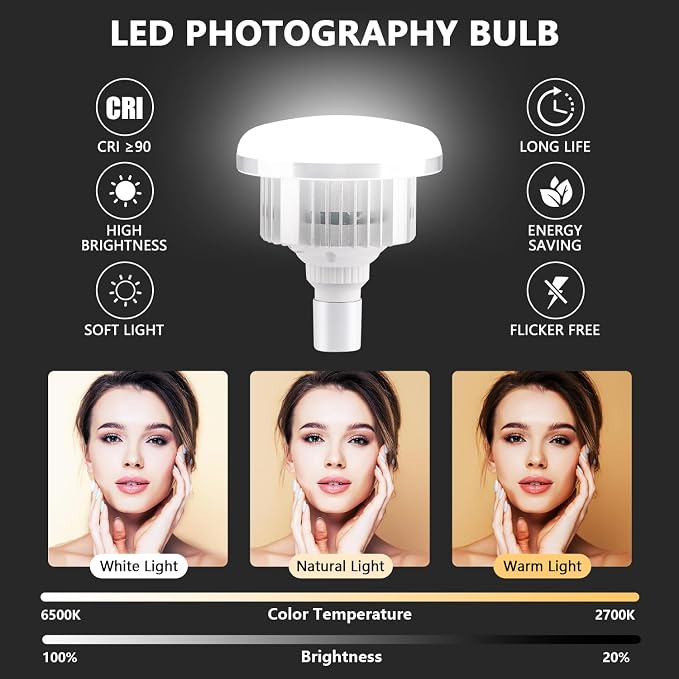 Softbox Lighting Kit, Softbox Photography Lighting Set