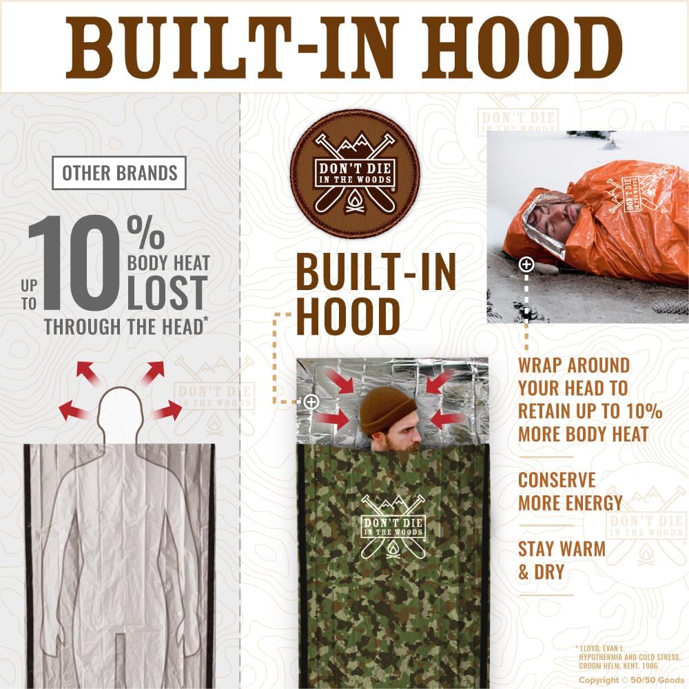 Don’t Die in The Woods - Emergency Sleeping Bag with Hood - Made with Extra Thick Thermal Mylar - for Hiking First Aid Kit Camping Blanket Survival Gear Essentials