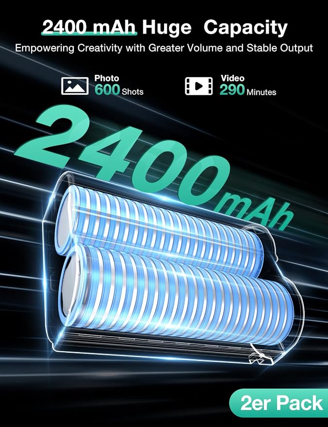 llano CS2 2-Pack EN-EL15C Batteries and 18W Fast Dual USB Charger