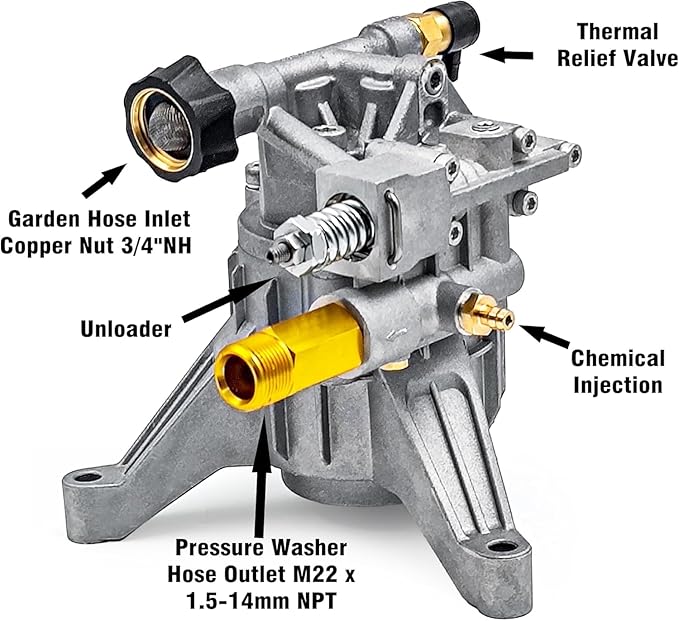 7/8" Shaft Vertical Pressure Washer Pump Max 3100 PSI Power Washer Pump Replacement Rear Inlet/Outlet 2800-3100 PSI, Compatible with Honda,GCV160,GCV190,Homelite,Craftman,Simpson,Briggs&Stratton