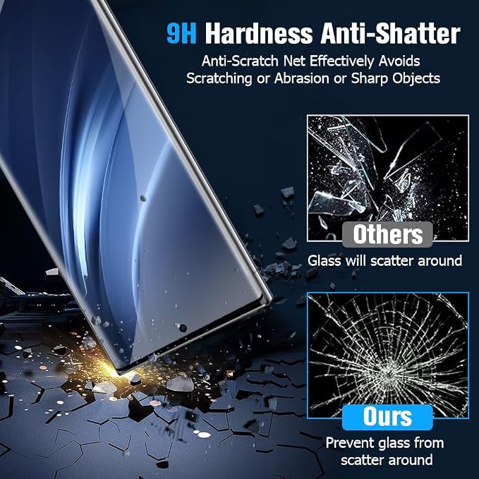 2 Pack for Galaxy S22 Ultra Privacy Screen Protector, 2 Pack Camera Protector
