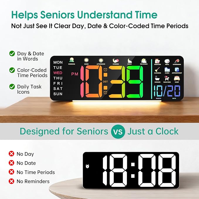 Hoifen Clock with Day and Date for Seniors, Remote Control, Night Light