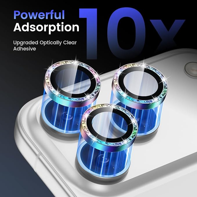 Tensea Camera Lens Protector Compatible
