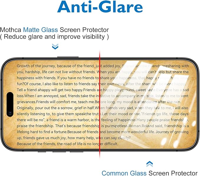Mothca 2 Pack Matte Glass Screen Protector