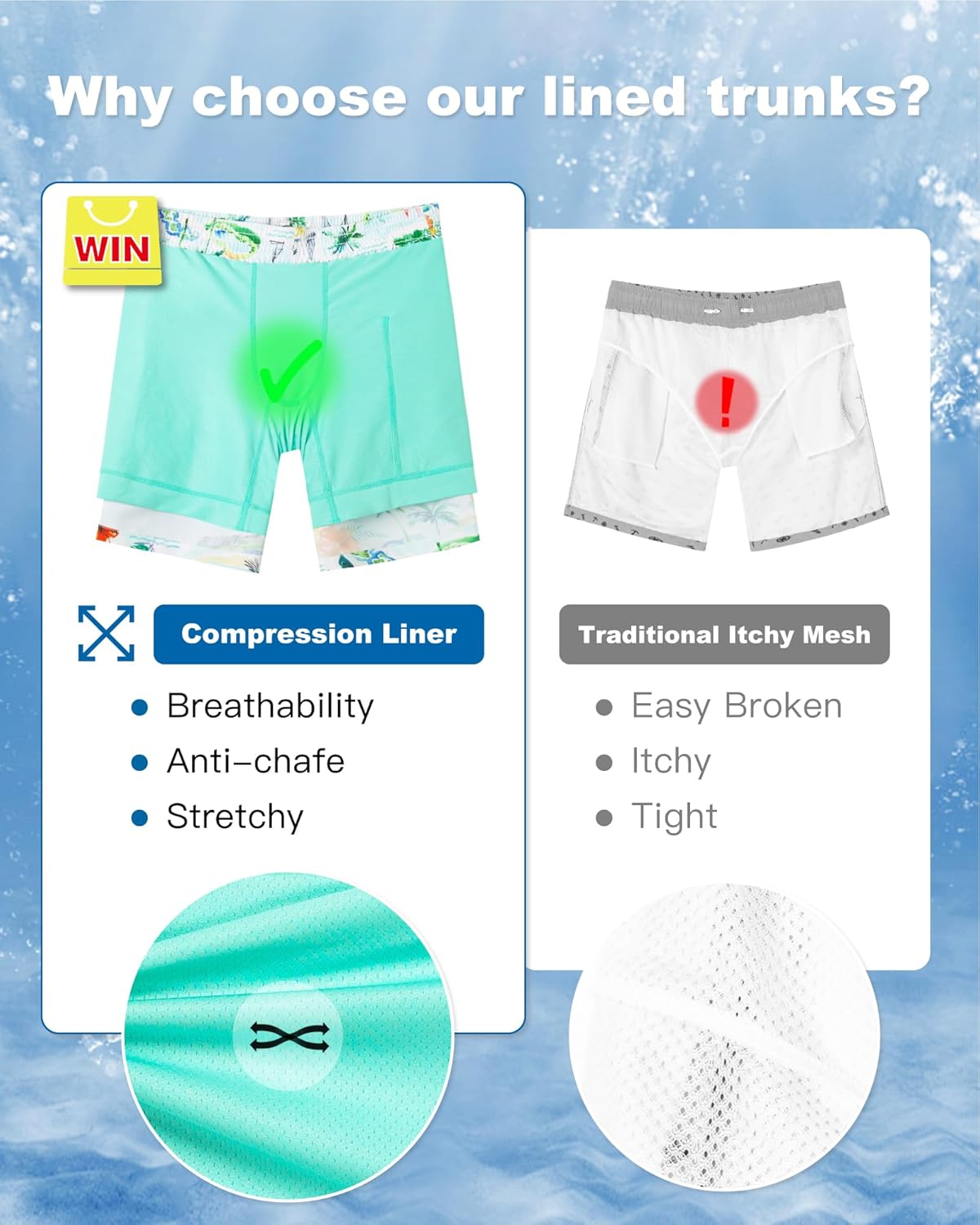 SURF CUZ Men's Swim Trunks - Quick-Dry Compression Liner Shorts | 7-Inch Stretch Swim Suits