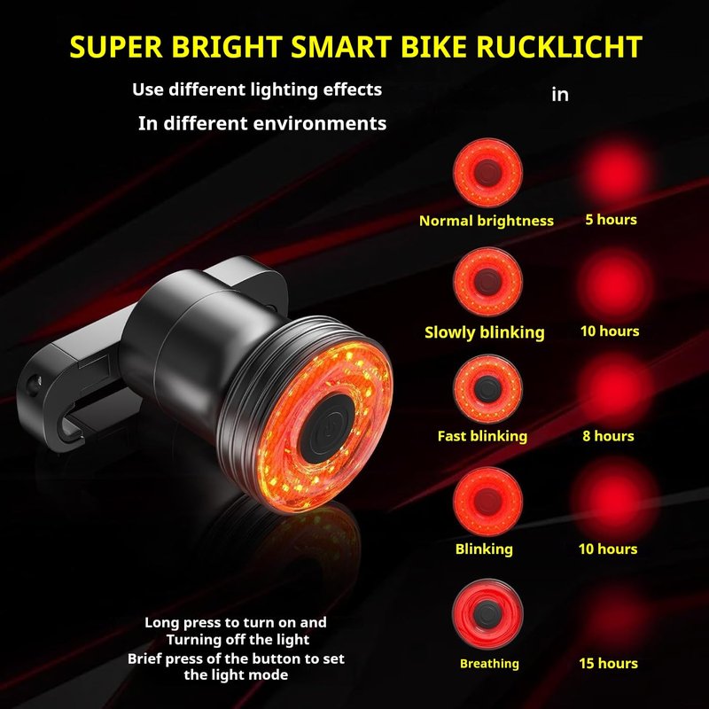 Smart Bicycle Tail Light | Auto ON/Off | All-Aluminum | USB-C Rechargeable Battery | LED Rear Bike Light IPX6 Waterproof for Road Bike, MTB, E-Bike (2025 EU Patents)
