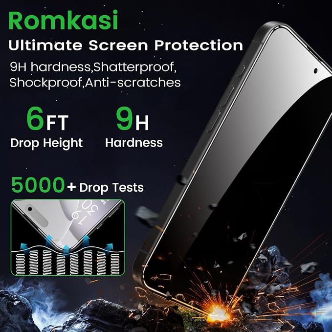 Romkasi 4 Pack Privacy Screen Protector